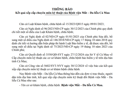 THÔNG BÁO: Kết quả xếp cấp chuyên môn kỹ thuật của Bệnh viện Mắt – Da liễu Cà Mau